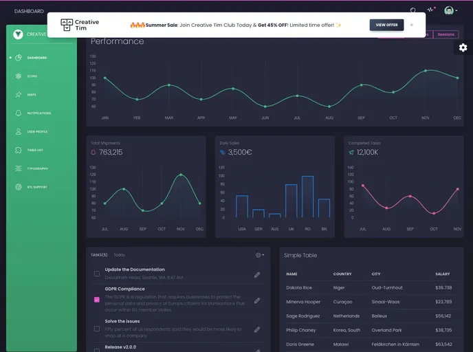 Vue Black Dashboard screenshot