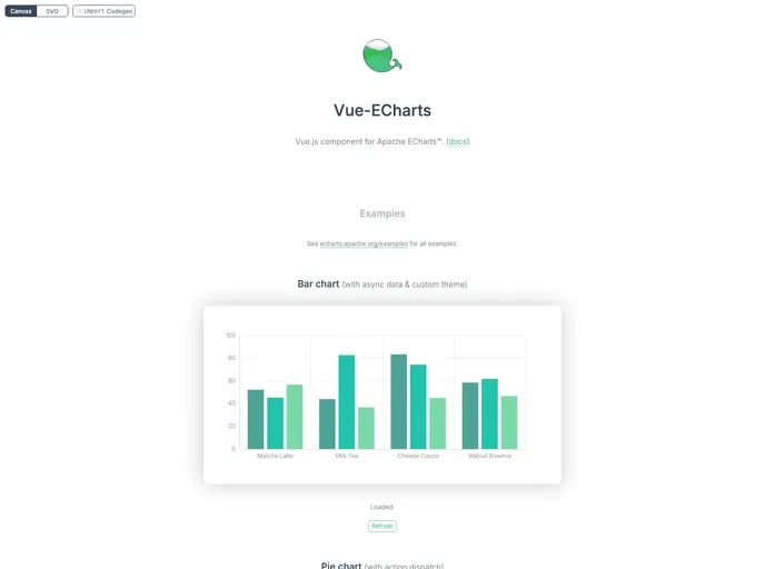 Vue Echarts screenshot