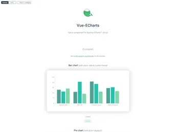 Vue Echarts screenshot