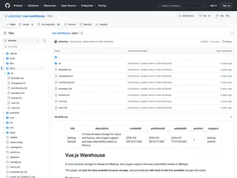 Vue Warehouse screenshot