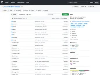 Vue3 Admin Template screenshot