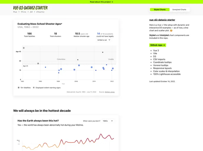 Vue D3 Dataviz Starter screenshot