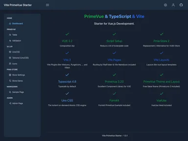 Vite Primevue Starter screenshot