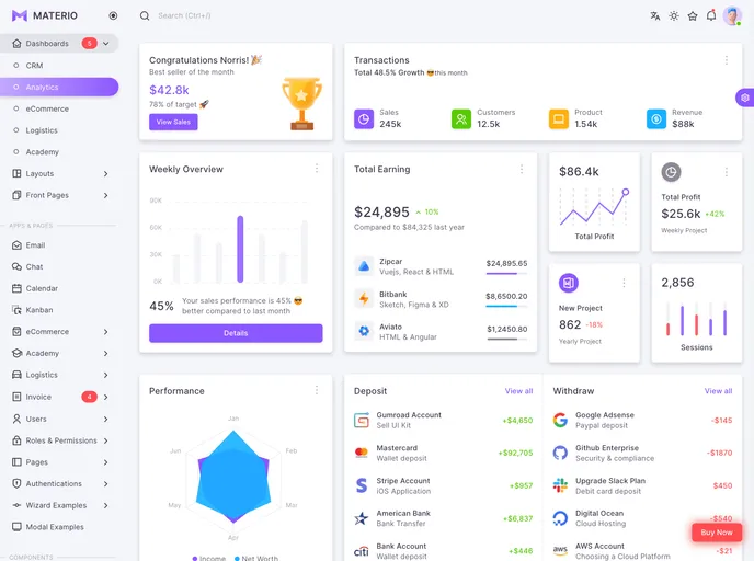 Materio Dashboard Vue screenshot