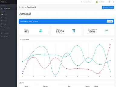 Admin One Vue Bulma Dashboard screenshot