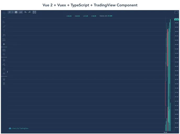 Vue Tradingview screenshot