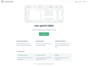 Vue Good Table screenshot